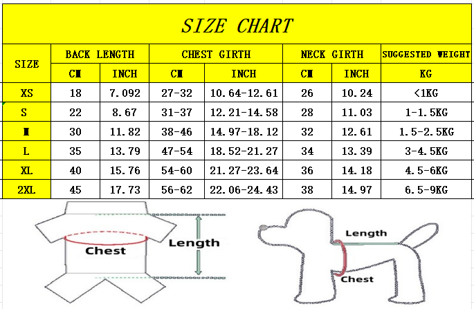 Dog Waterproof Raincoat Puppy Transparent Raincoat Dog Rain Clothes Small Dog Rainwear Puppy Raincoat